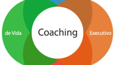 0atipos-de-coaching-academia-brasileira-de-coaching